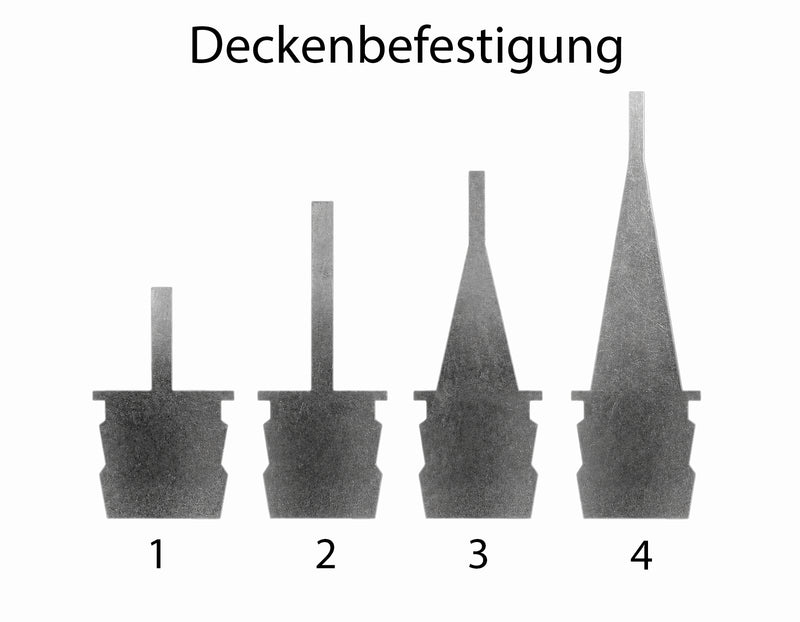Deckenbefestigung für Kellertrennwand